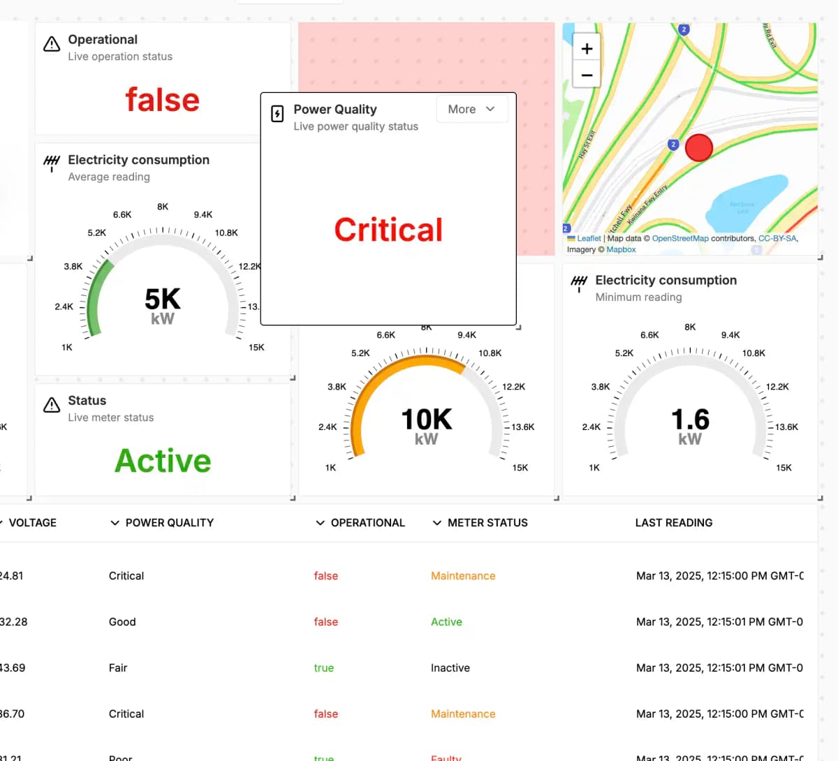 Air Quality Monitoring Dashboard