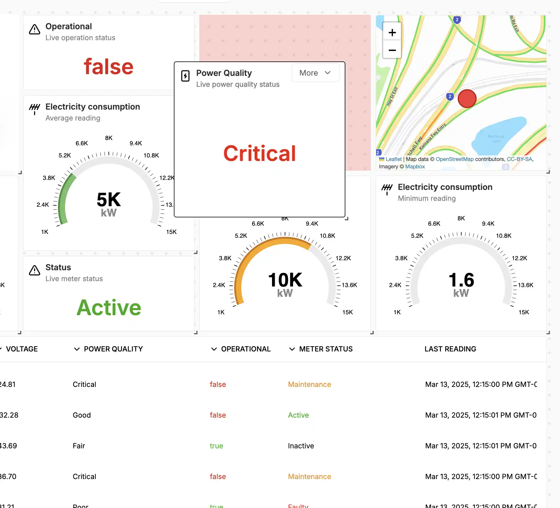 Qubitro Multi-Protocol Support Dashboard
