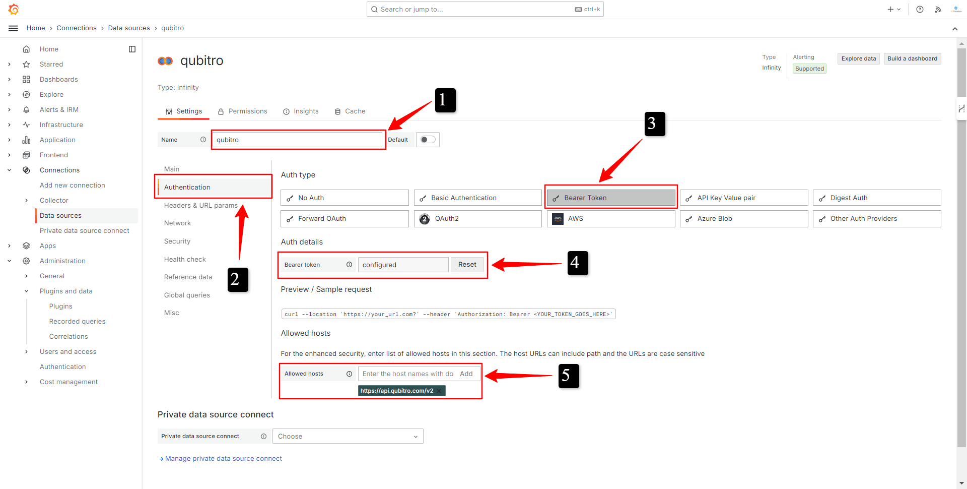 Figure 9 - Configuring the Data Source