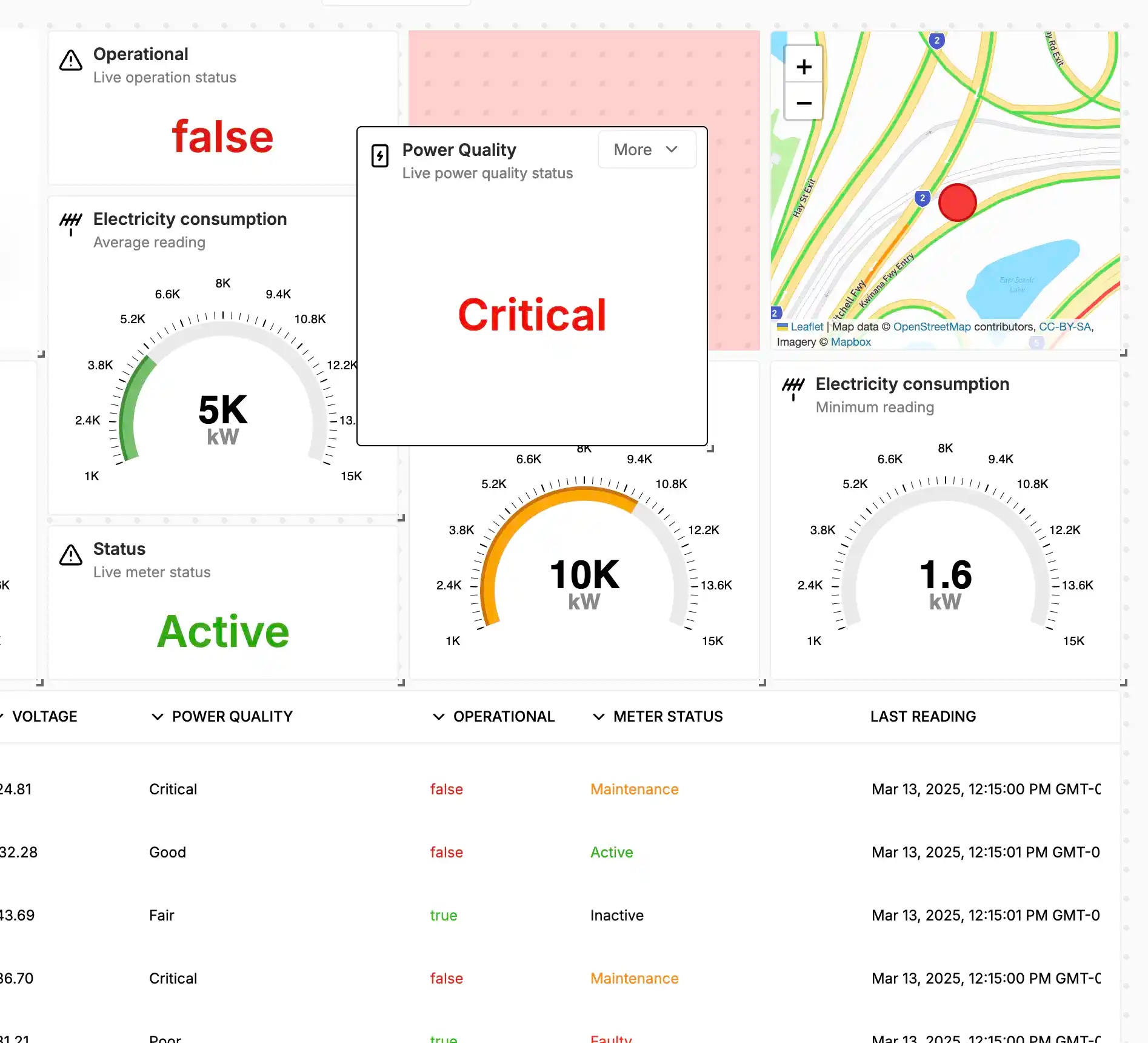 Qubitro Dashboard Interface